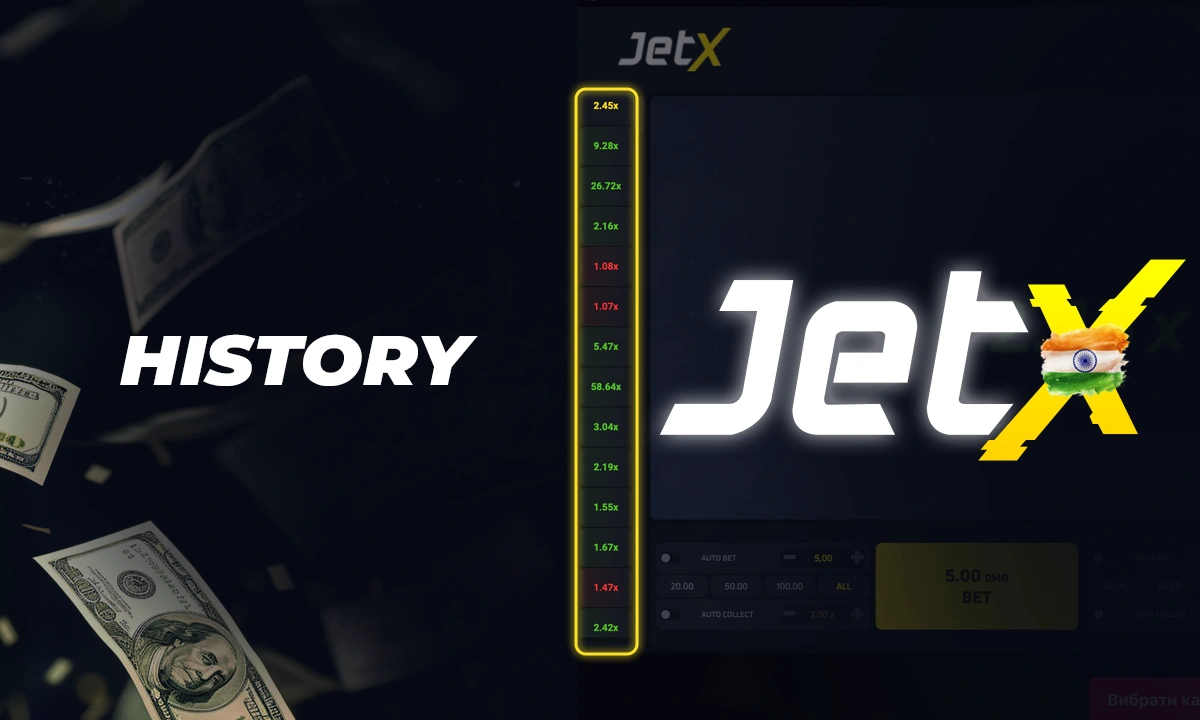 History of JetX